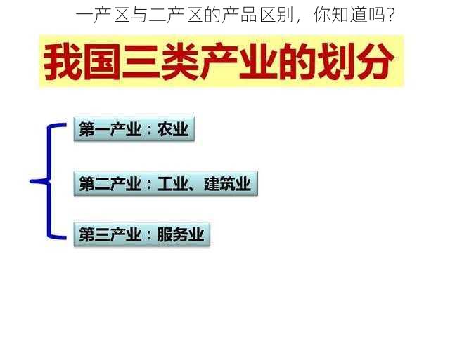 一产区与二产区的产品区别，你知道吗？